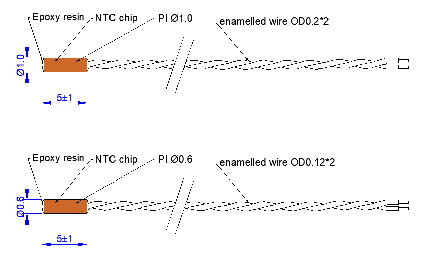 Structure of Temperature Monitor Micro NTC Thermistor